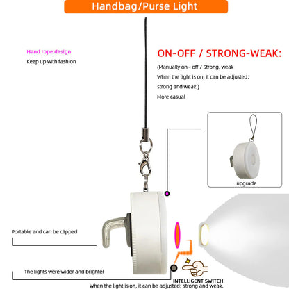 LED Luminous Handbag Light