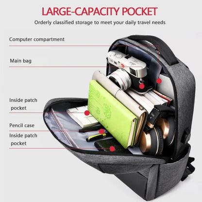 Multifunctional 15.6-Inch Laptop Backpack