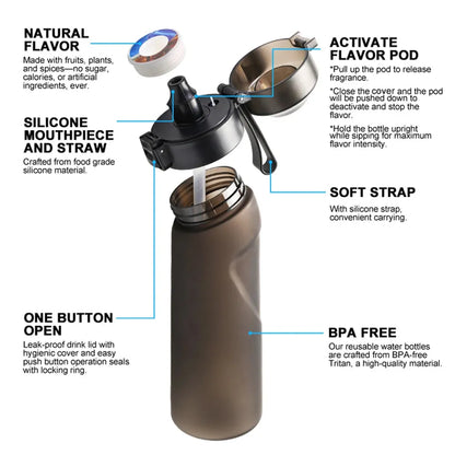 Scented Sports Water Bottle With Flavor Pods